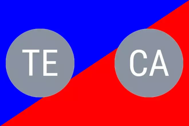Teglas I. vs Campbell Nicholas: ITF Men Tennis Picks