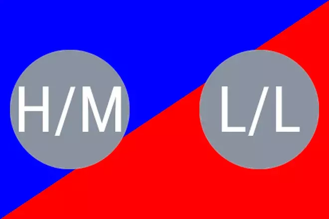 Default Title