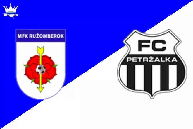 Ružomberok W vs Petržalka W: I Liga Women Spread Prediction 8/17
