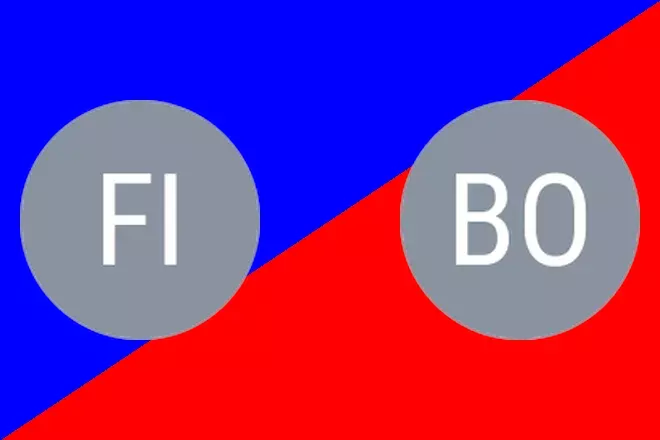 Finak E. vs Borodulina V.: ITF Women’s Qualifying Picks April 2024