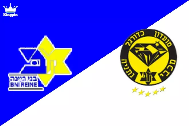 Maccabi Bnei Raina vs Maccabi Netanya: Ligat Ha'al Totals Prediction 8/24